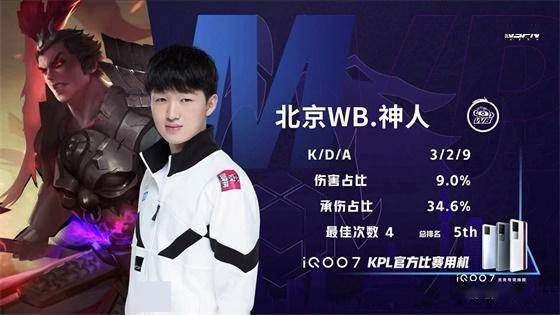 季后赛梦碎 季后赛梦碎