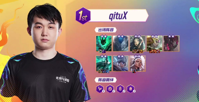 案例层面 案例层面