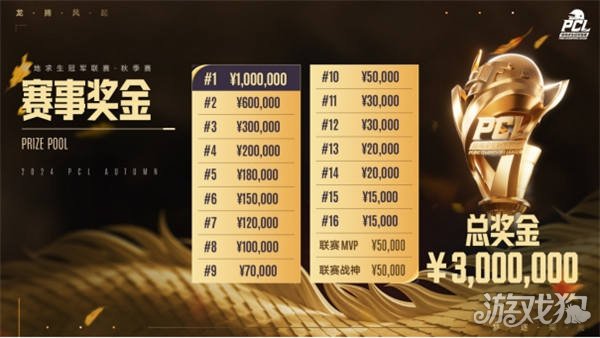 在点球点附 在点球点附